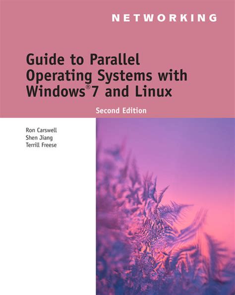 Image result for Parallel Operating System
