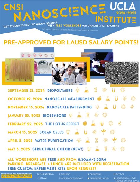 Image result for Tutorial Using Find Mesa Application