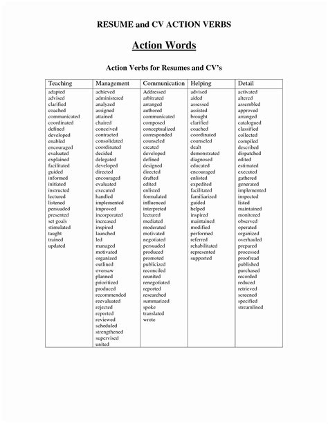 Resume Action Verbs Legal
