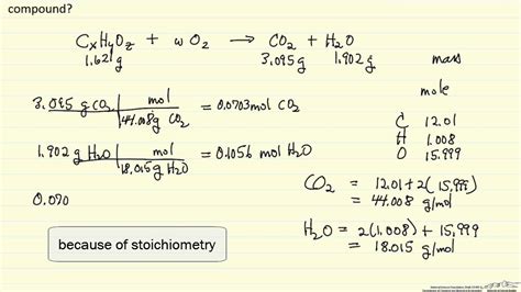 Image result for Empirical Formula Problems