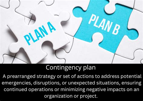 Image result for Contingency Plan Definition