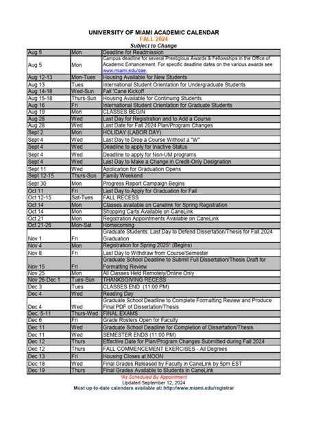 Miami University Academic Calendar 2024 | PDF | Thesis | Academic Term