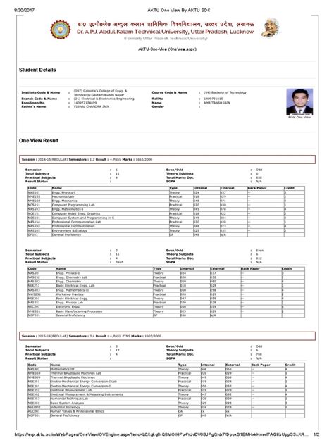 Image result for Aktu OneView Logo