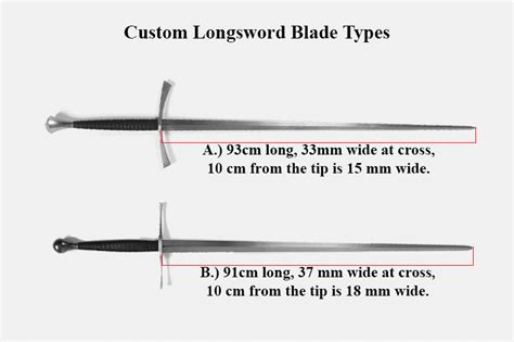Image result for Sword Types Longsword