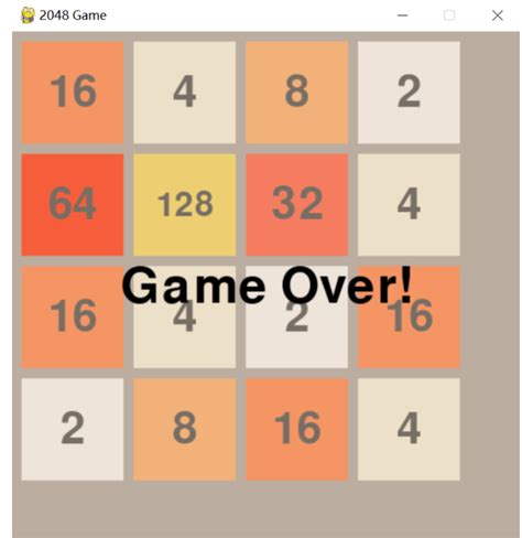 Image result for 2048 Python Game GitHub