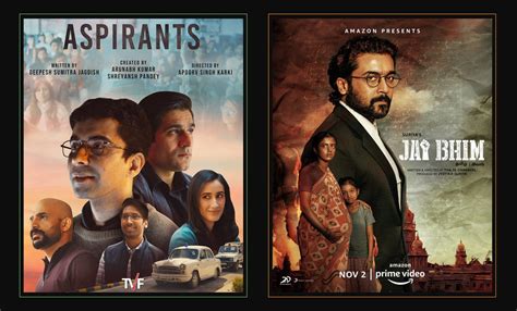'Jai Bhim' And 'Aspirants' Secure Top Spots On IMDb's Top 10 Indian ...