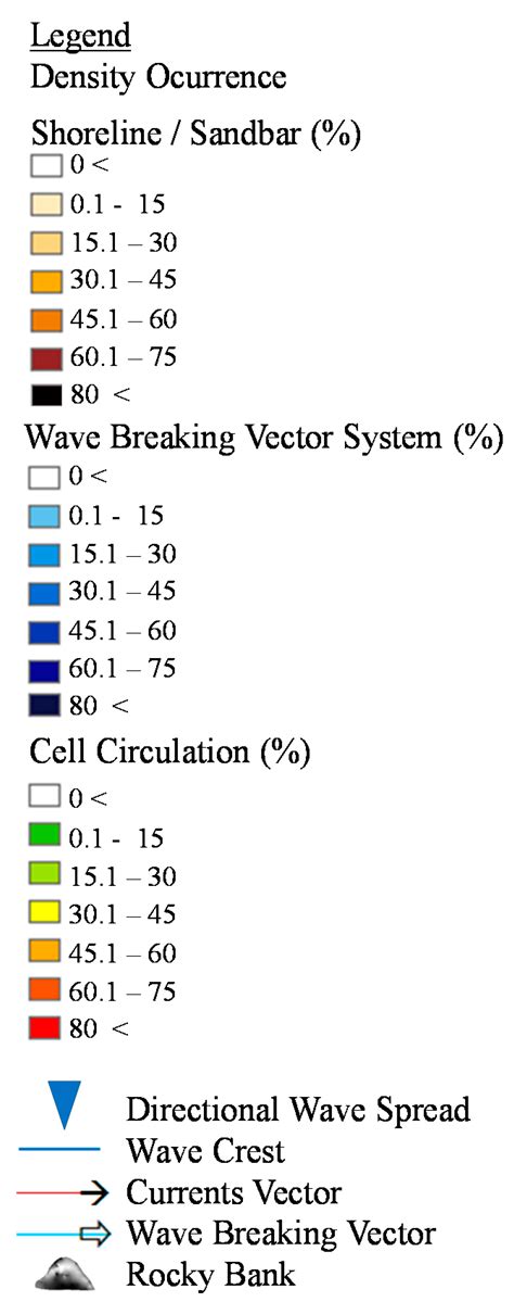 Beach Morphodynamic Response to a Submerged Reef