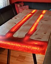 Image result for Epoxy Resin Coating