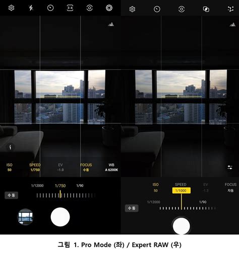 Midjourney Raw Mode: How to use it • TechBriefly