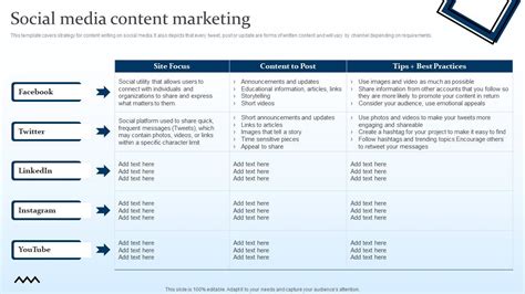 Marketing Strategies Examples 的图像结果