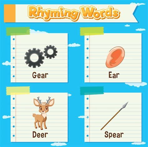 Premium Vector | Rhyming Words Educational Chart