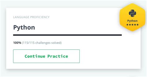 Image result for HackerRank Numpy Python