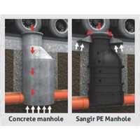 Waste Conveyance System Manufacturer,Plastic HDPE Pipes Supplier,Exporter