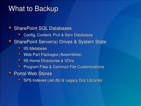 SharePoint Database Backup 的图像结果