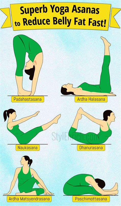 Yoga Asanas to Reduce Belly Fat Fast That You Must Try!