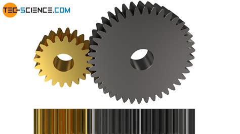 Spur gears (straight-cut gears) | tec-science