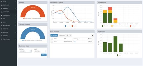 Codejig ERP Price, Features, Reviews & Ratings - Capterra India