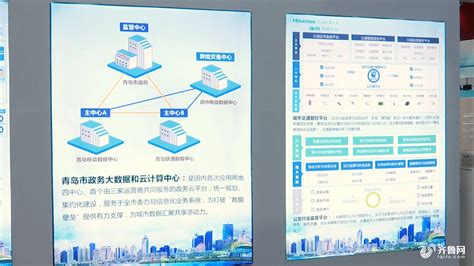 中国电子政务网--企业动态--企业资讯--兰州新区打造智慧城市电子政务网络基础平台