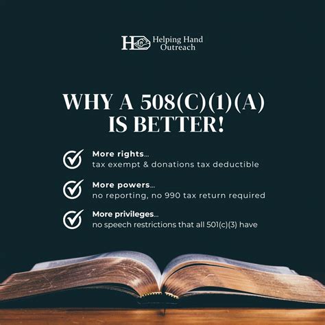 508(c)(1)(a) has more… More rights, more powers, and more privileges ...