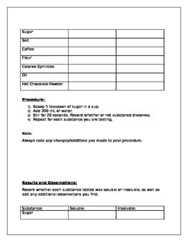 Image result for Solubility Lab Demonstration