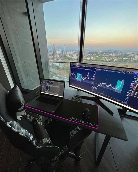 Image result for Swing Trading Computer Setup