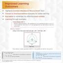 S.M.A.R.T. Minds Mathematics Textbook for CBSE Class 10th Vol 1 & 2 ...