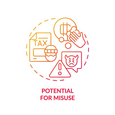 Potential Misuse 的图像结果