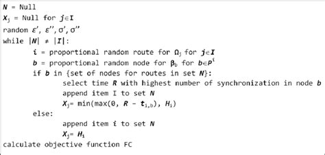 Image result for Random Search Algorithm