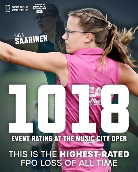 Disc Golf Pro Tour | @silvasaarinen averaged 1018-rated golf at the ...