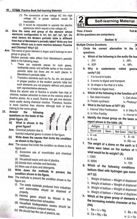 Science Model for Class 10 的图像结果