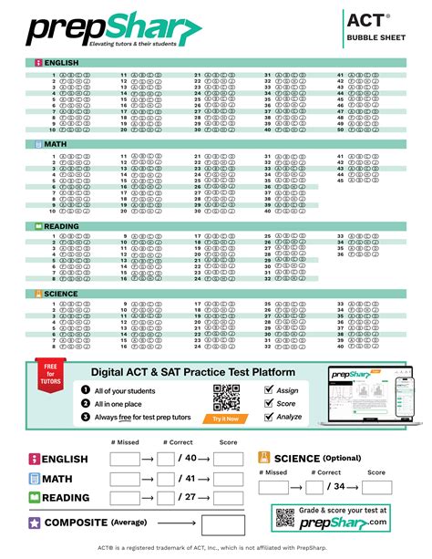 ACT D06 Answer Key & Score Chart