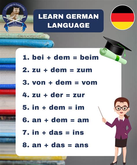 Image result for German Language Learning