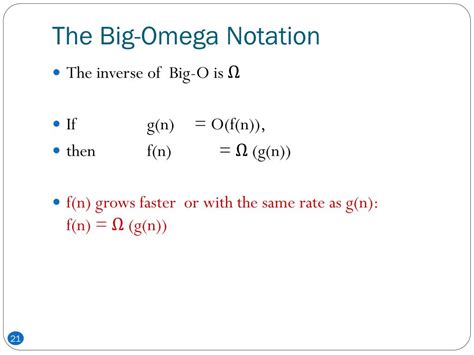 Image result for Definition of Algorithm