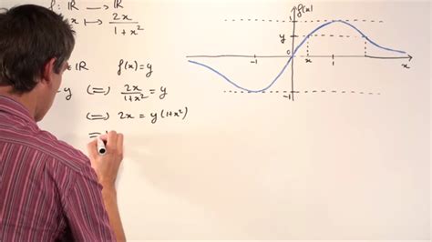 Image result for Exercice Sur Injection Surjection