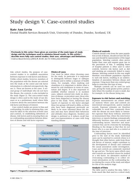 Case–control study Case-control Study Design 的图像结果