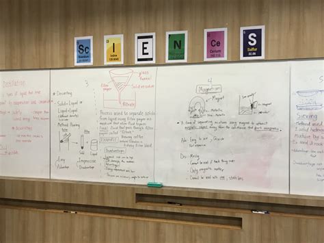Image result for Separation Methods PowerPoint