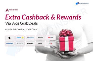 Axis Bank Blog - Credit Cards | Card Insider