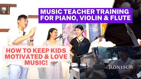 Image result for Musoacademy Interview Process