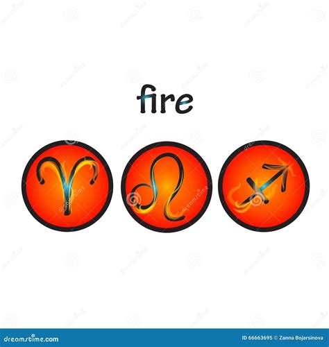 What Element Is Leo | kitchendunya.com