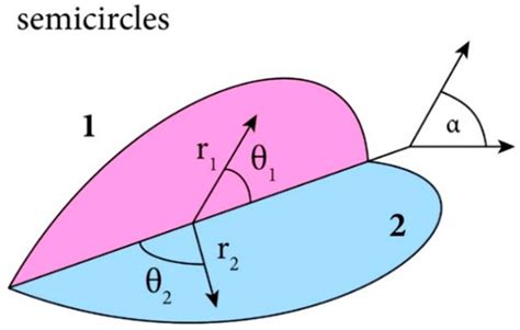 Prevention of Hazards Induced by a Radiation Fireball through ...
