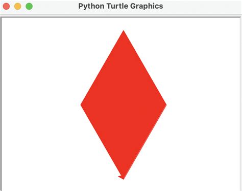 Python Drawing Code 的图像结果
