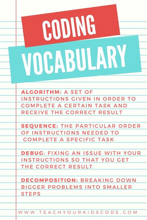 Coding Class Basic 的图像结果