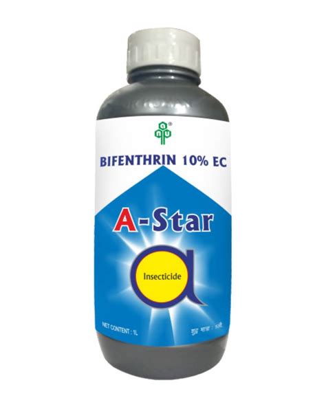 Anu Products Limited...