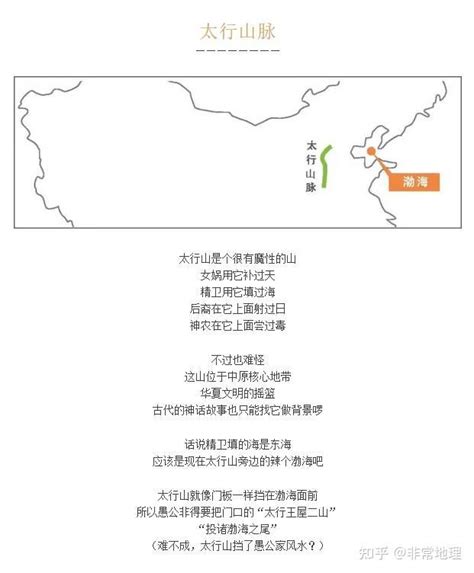 世界山脉地图 的图像结果