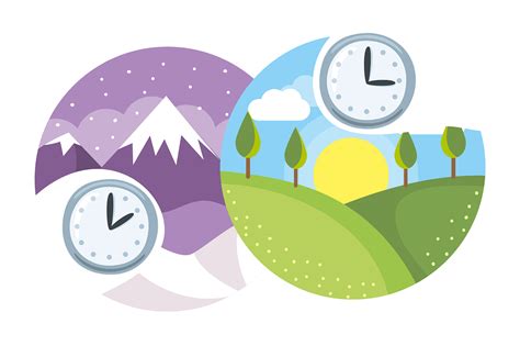 Rezultat imagine pentru Change Computer Time Clock