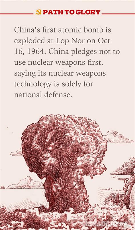 56年前的今天，中国第一颗原子弹是怎么引爆的？-中国好故事