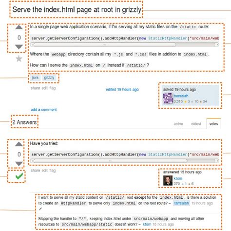 Image result for Stack Overflow Question Examples