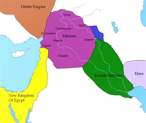 Vedic Age 的图像结果