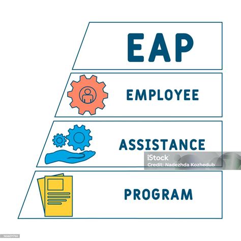 EAP Program Examples 的图像结果