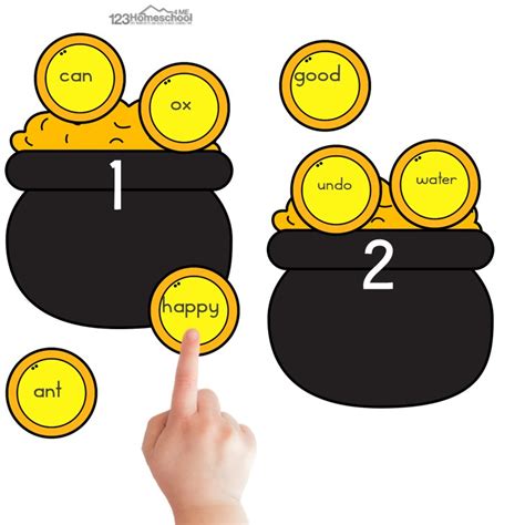 Learning Syllables 的图像结果